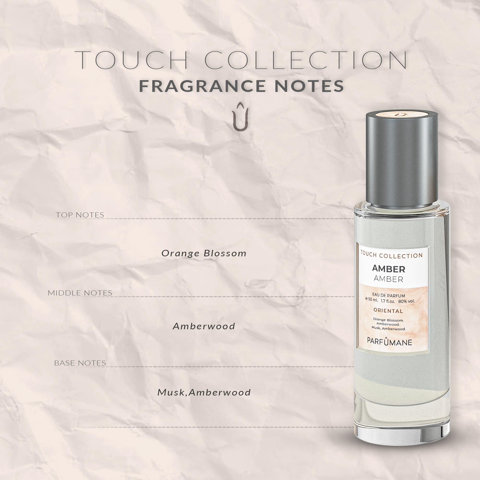 AMBER 50ml. EAU DE Perfume