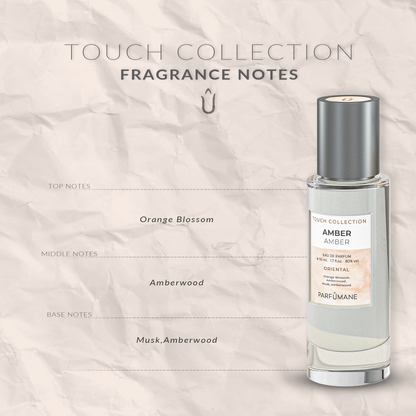 AMBER 50ml. EAU DE Perfume