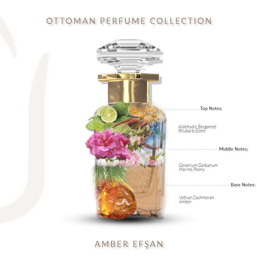 AMBER EFŞAN 10ml Konsantre Yağ