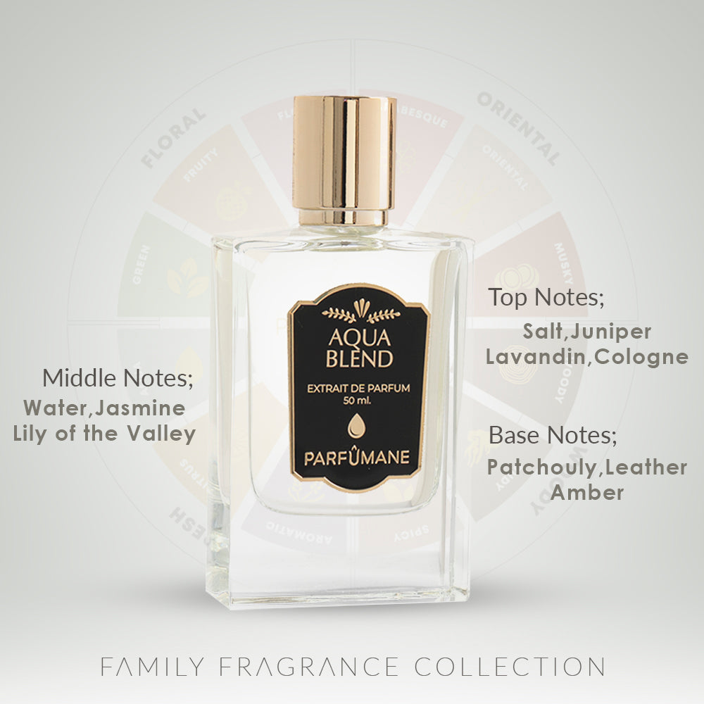 AQUA BLEND 50ml Extrait Perfume