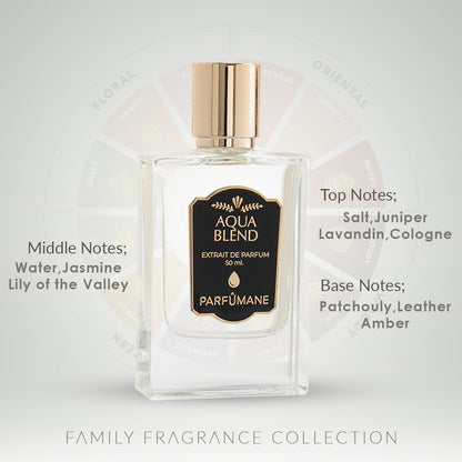 AQUA BLEND 50ml Extrait Perfume