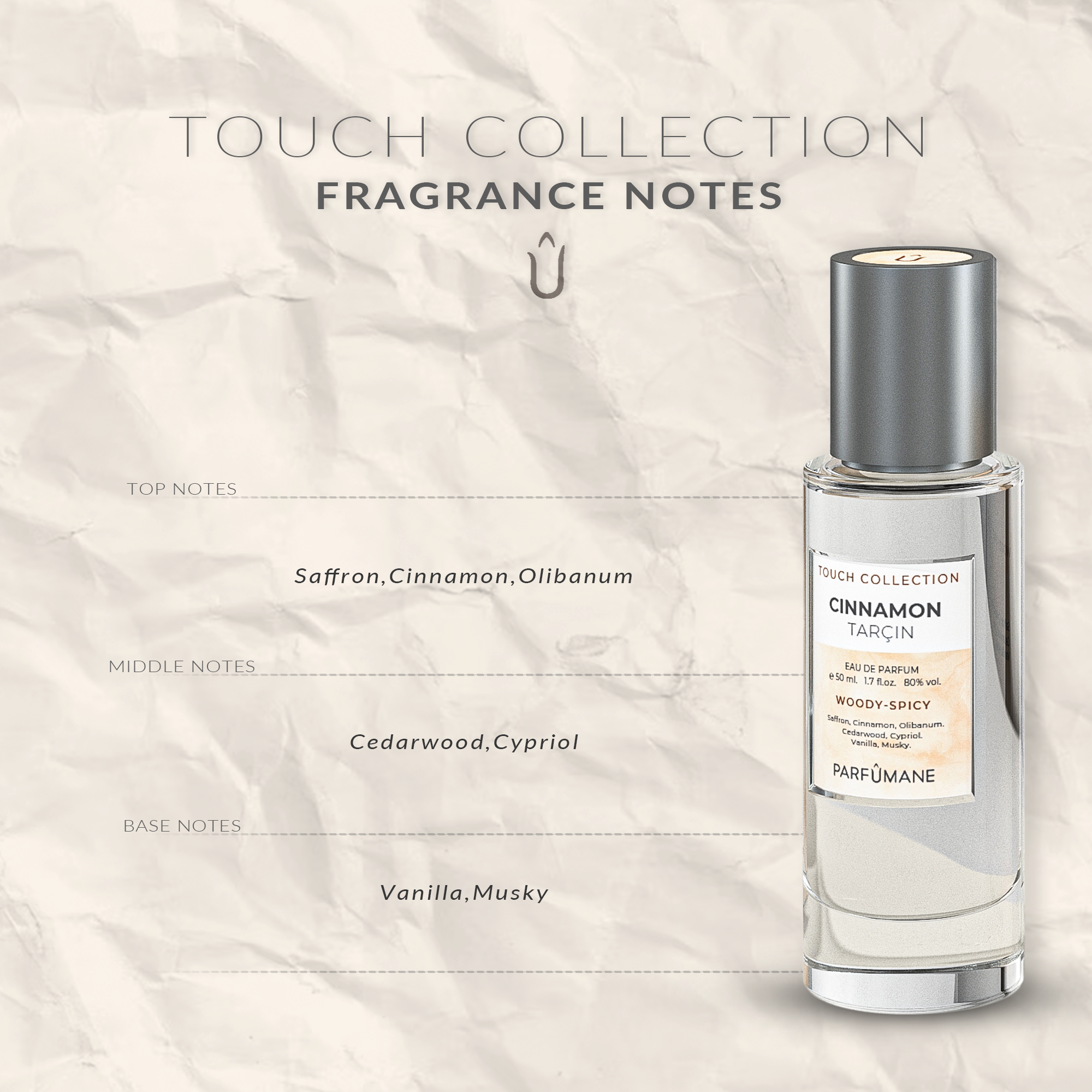 CINNAMON 50ml. EAU DE Parfum