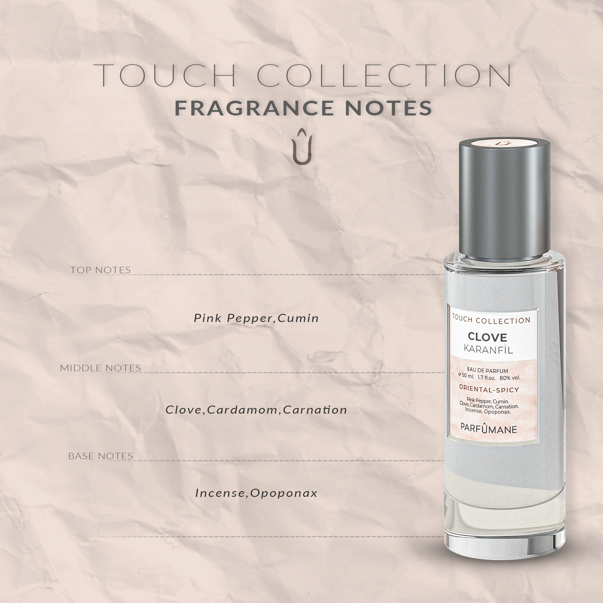 CARNATION 50ml. EAU DE Perfume