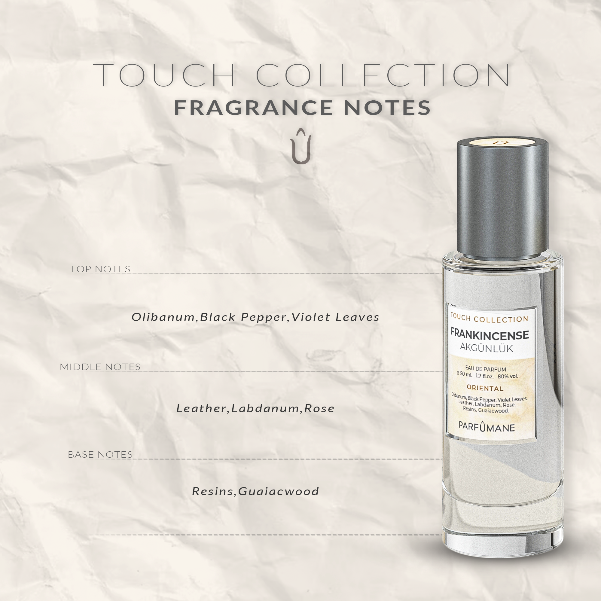 FRANKINCENSE 50ml. EAU DE Perfume