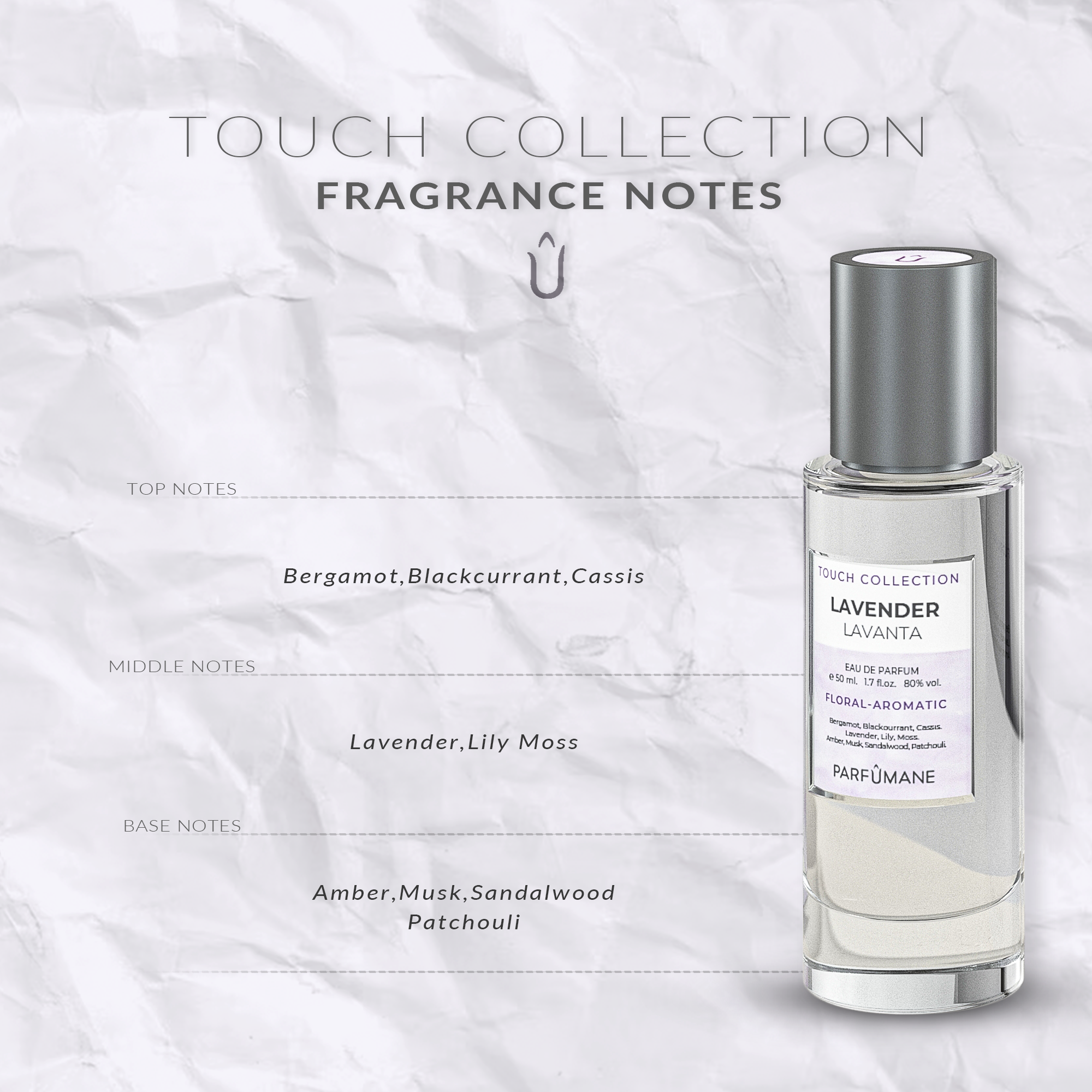 LAVENDER 50ml. EAU DE Perfume