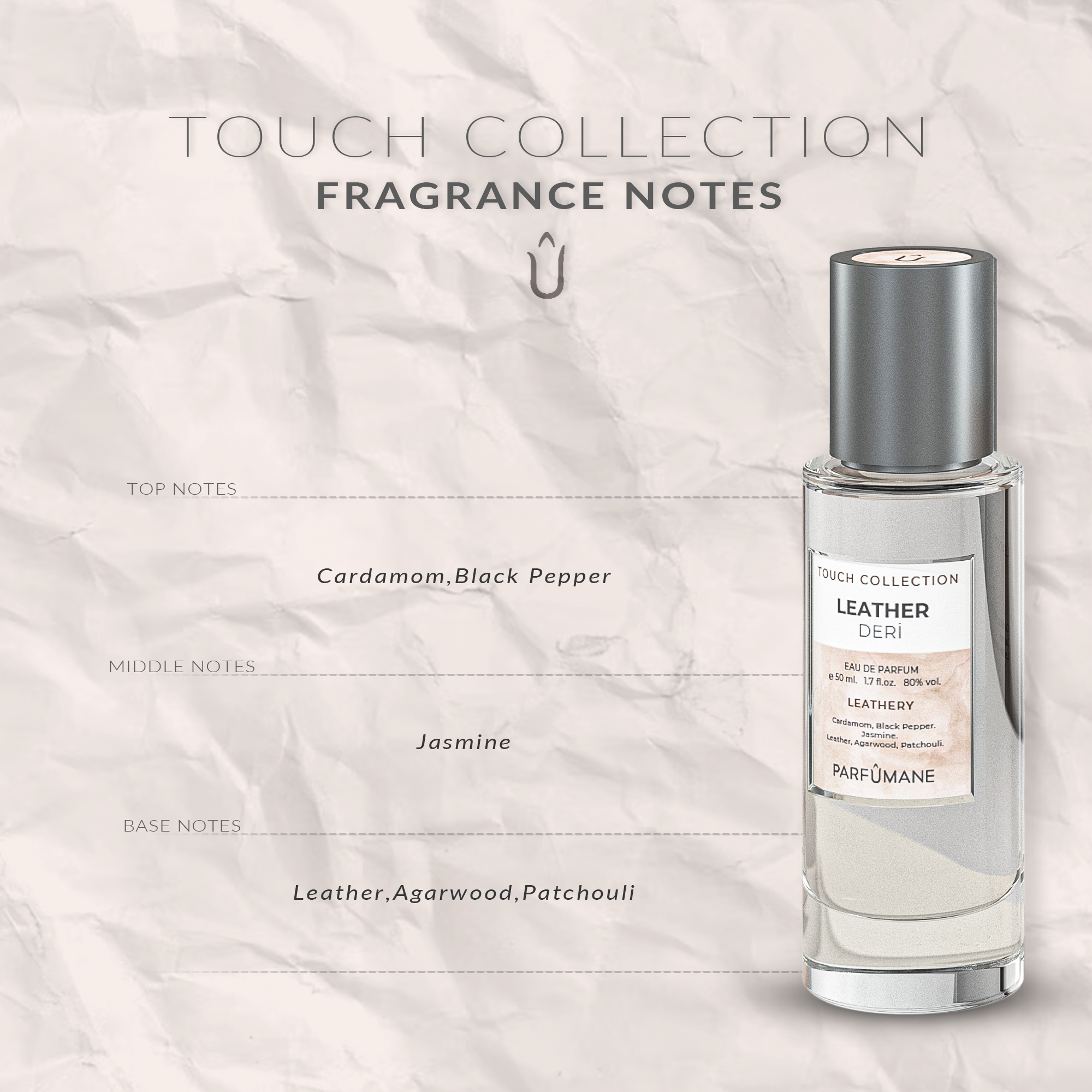 LEATHER 50ml. EAU DE Perfume