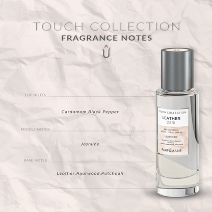 LEATHER 50ml. EAU DE Perfume