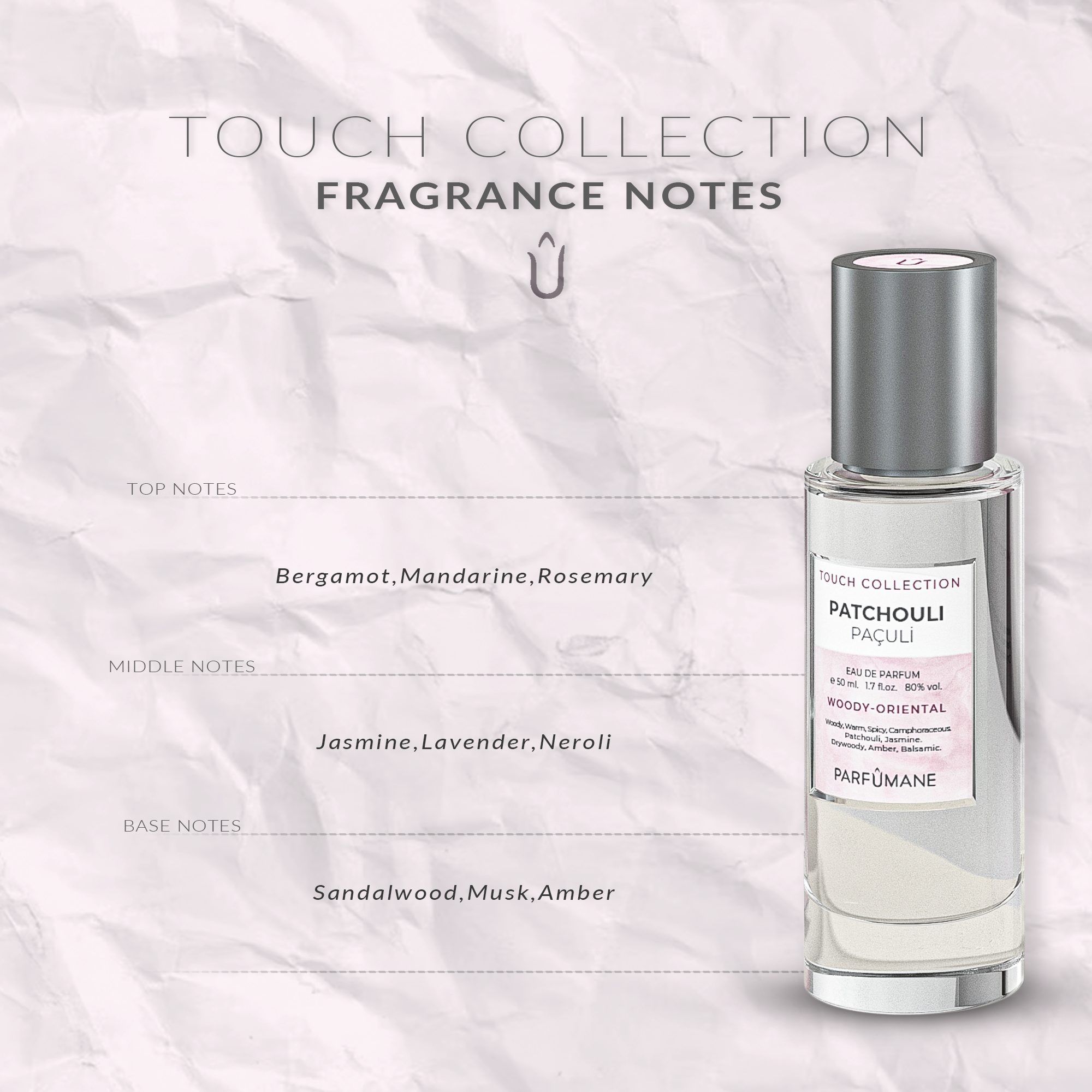 PATCHOULI 50ml. EAU DE Perfume