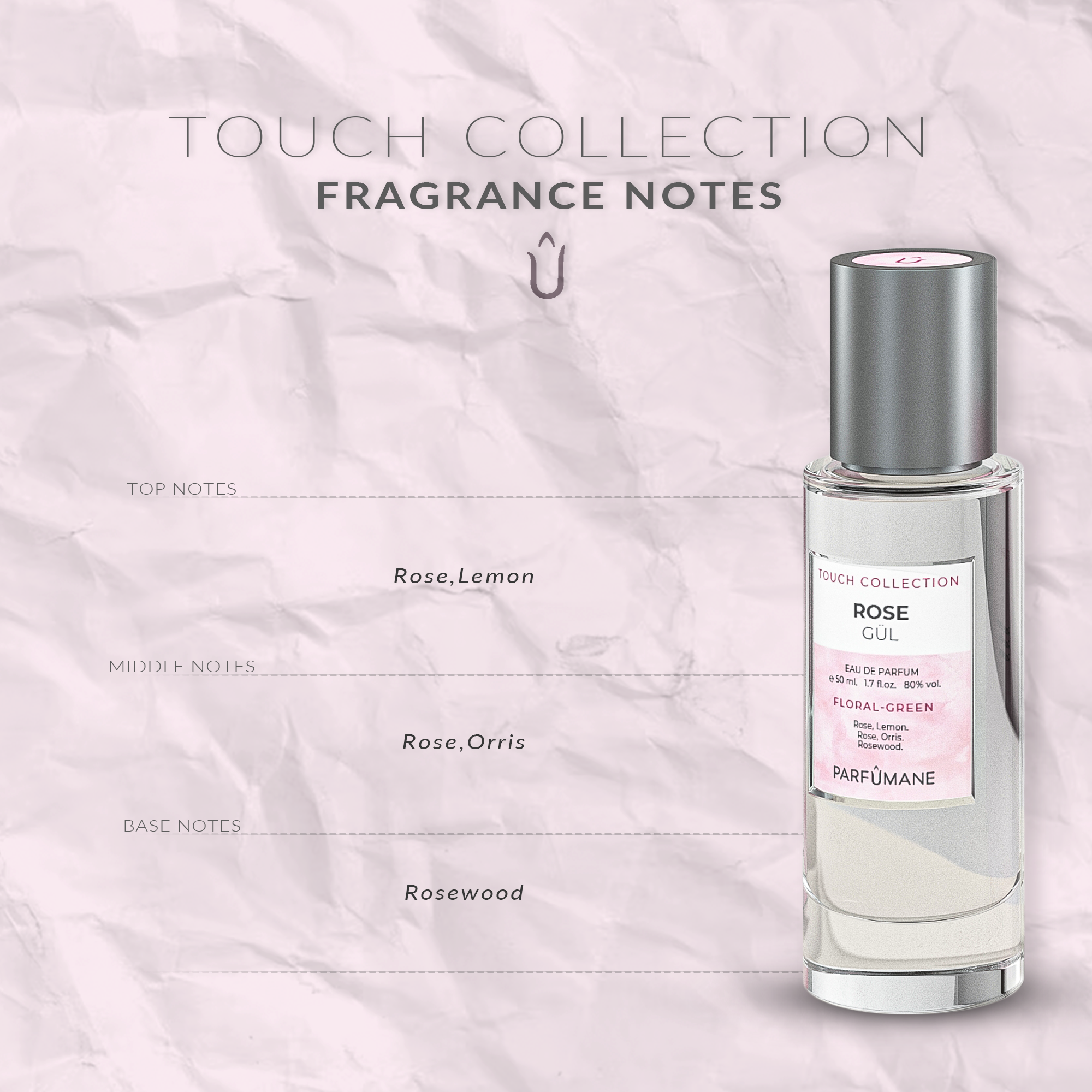 ROSE 50ml. EAU DE Perfume