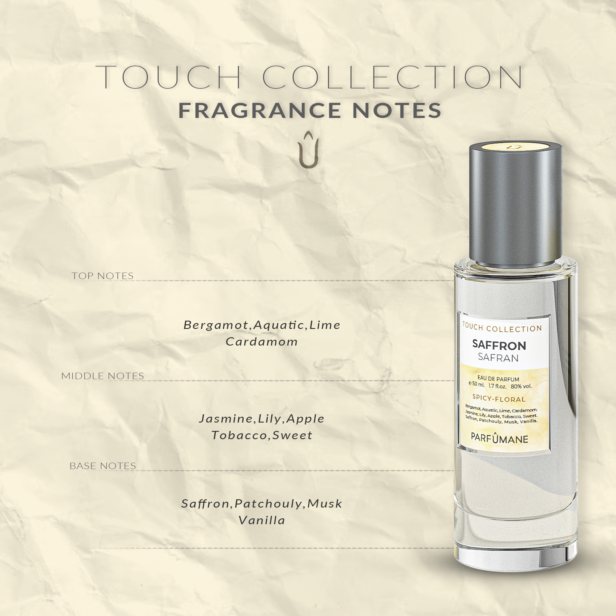 SAFFRON 50ml. EAU DE Perfume