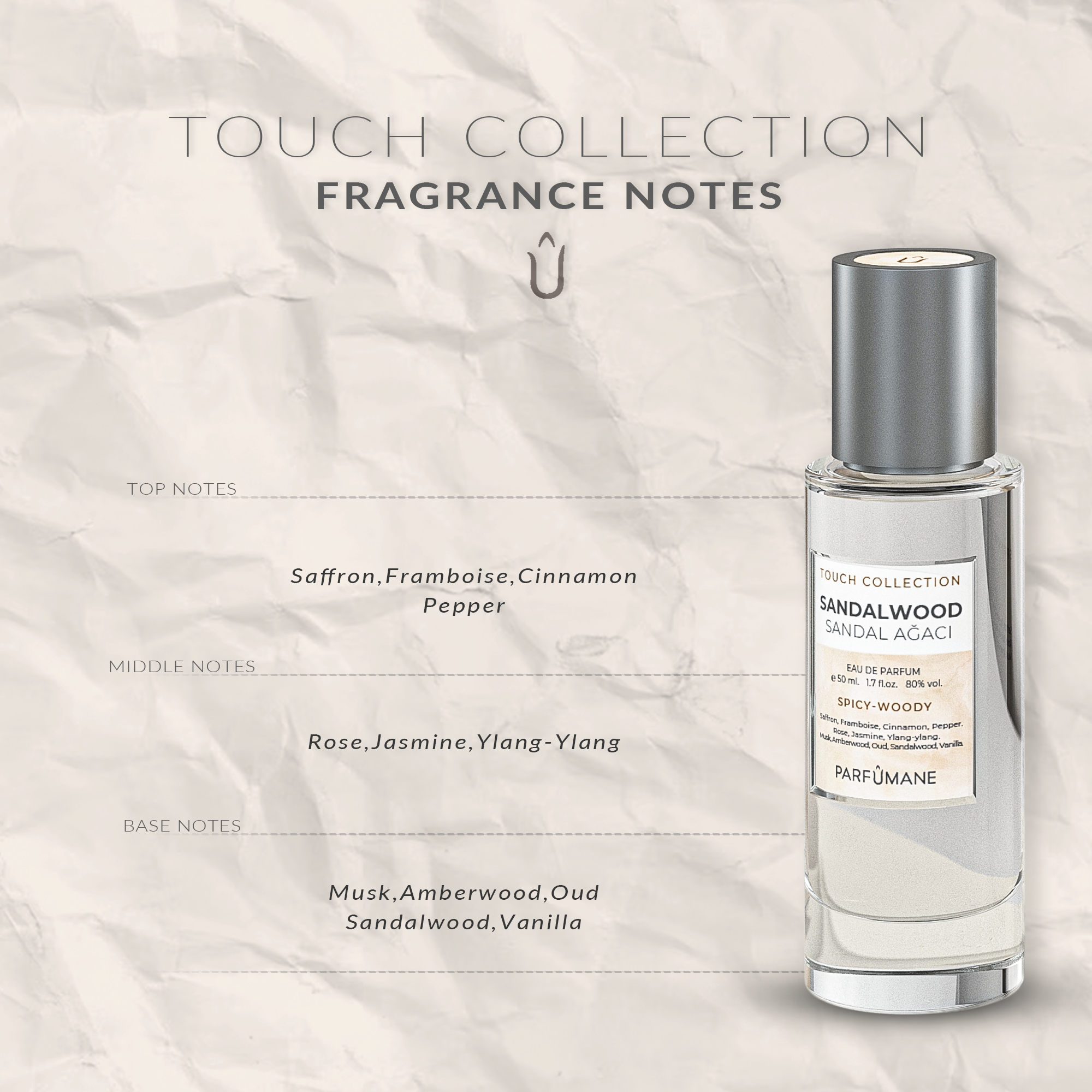 SANDALWOOD 50ml. EAU DE Perfume