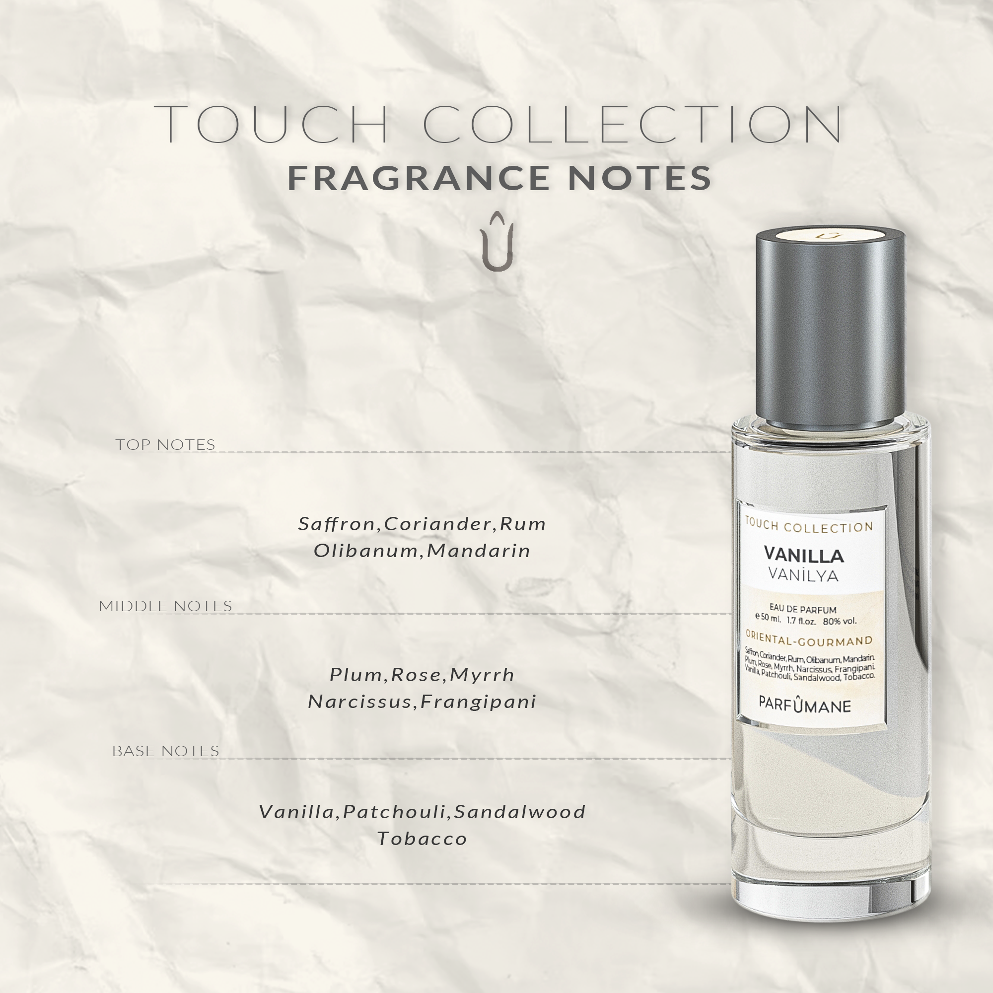 VANILLA 50ml. EAU DE Perfume