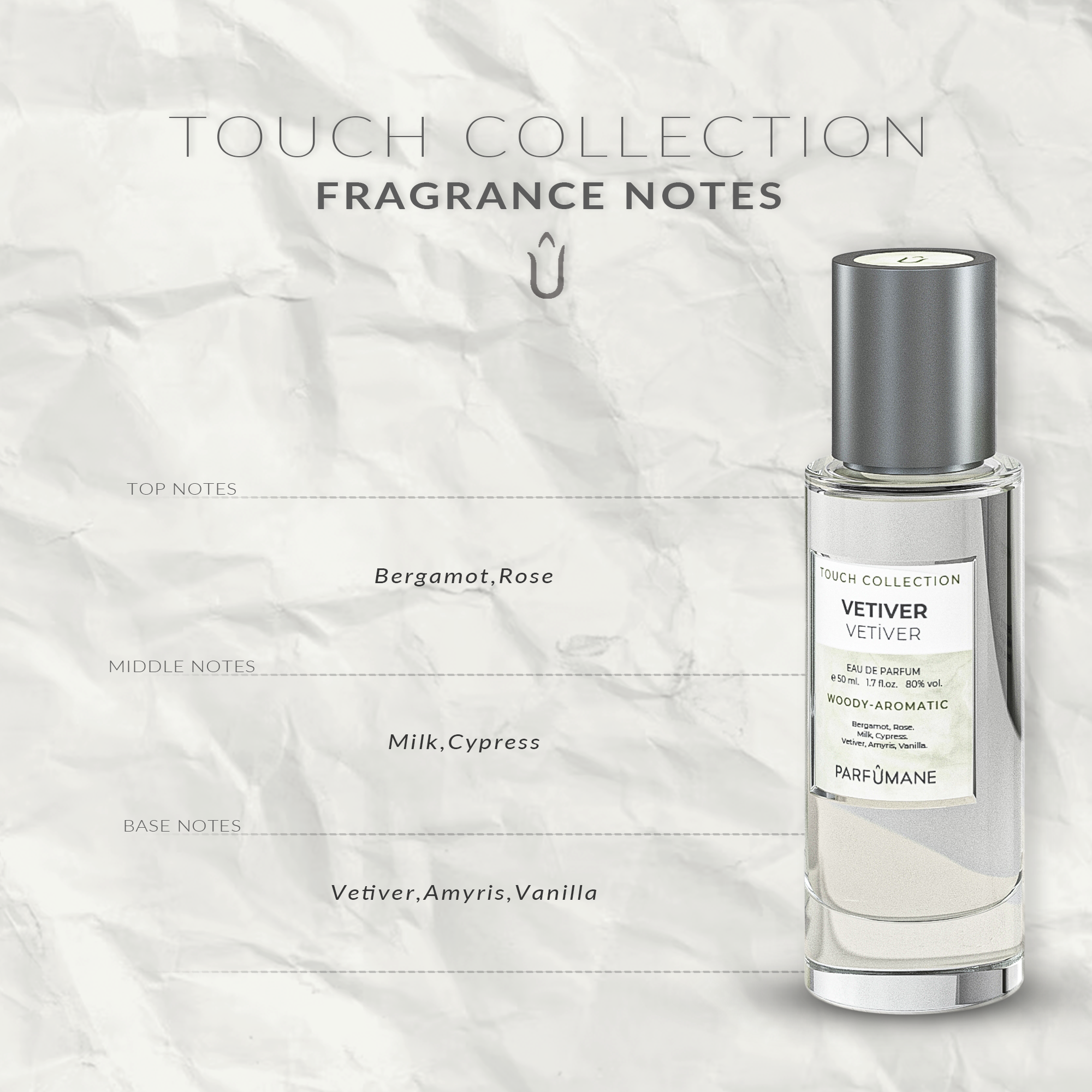 VETIVER 50ml. EAU DE Perfume